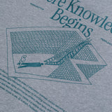 Where Knowledge Begins Sweatshirt